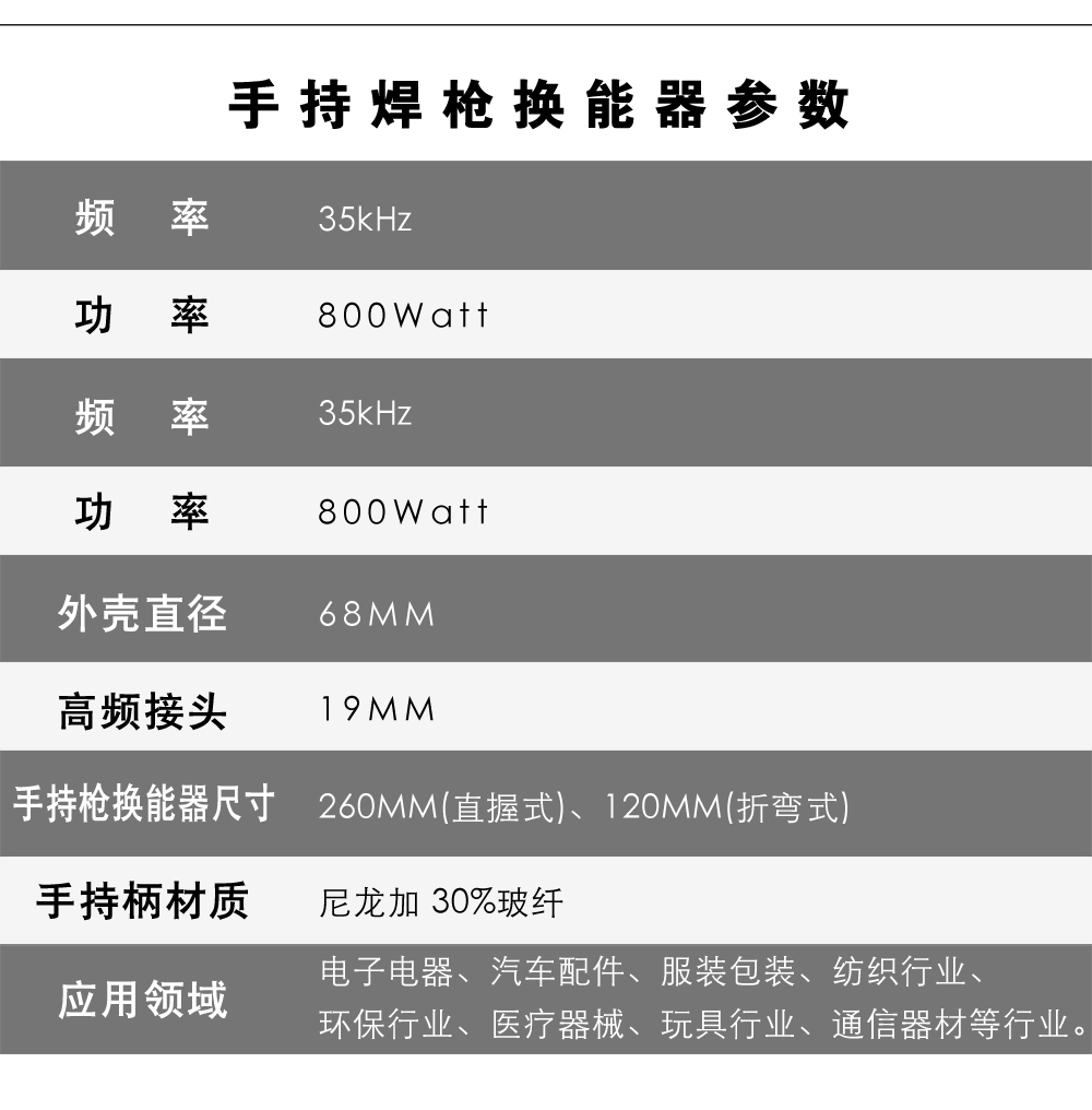 ry-超声波折叠手持焊接系统介绍