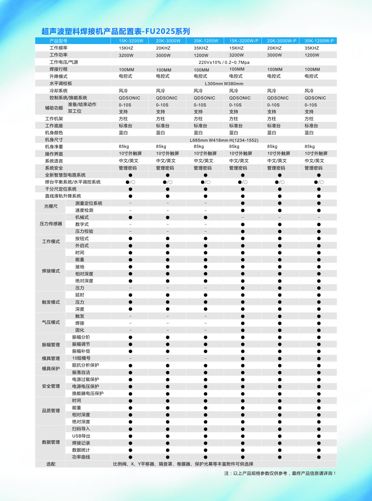 FU2025说明.jpg